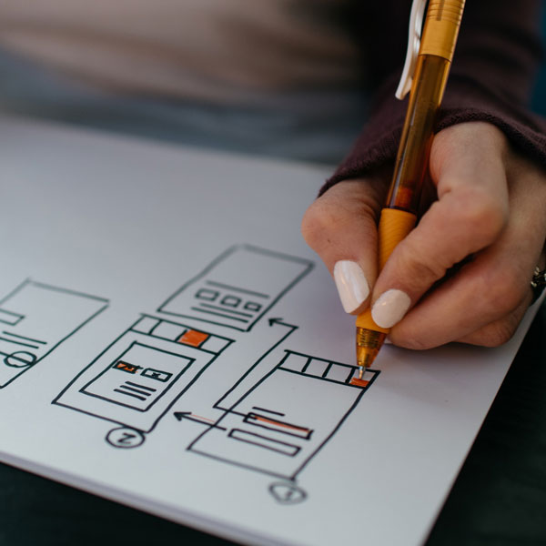 Brand Identity